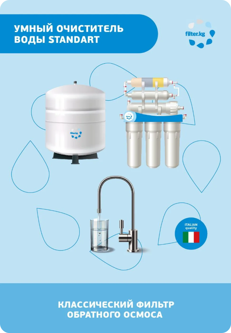 Product1