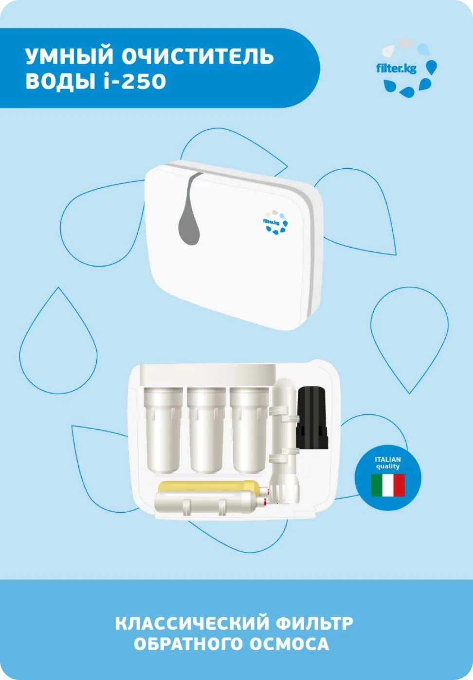 Product5